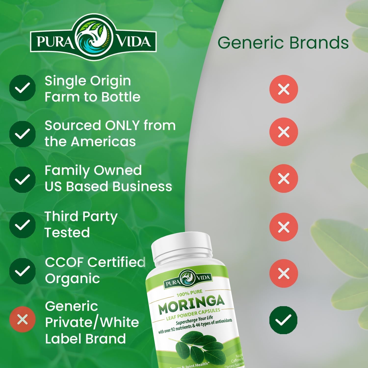 Moringa Leaf Powder Capsules Pura Vida 500mg (120 Capsules) - Pura Vida Moringa