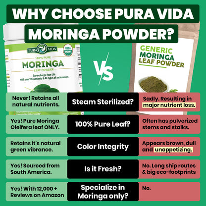 Moringa Leaf Powder Pura Vida 8oz (226g) (Offer)